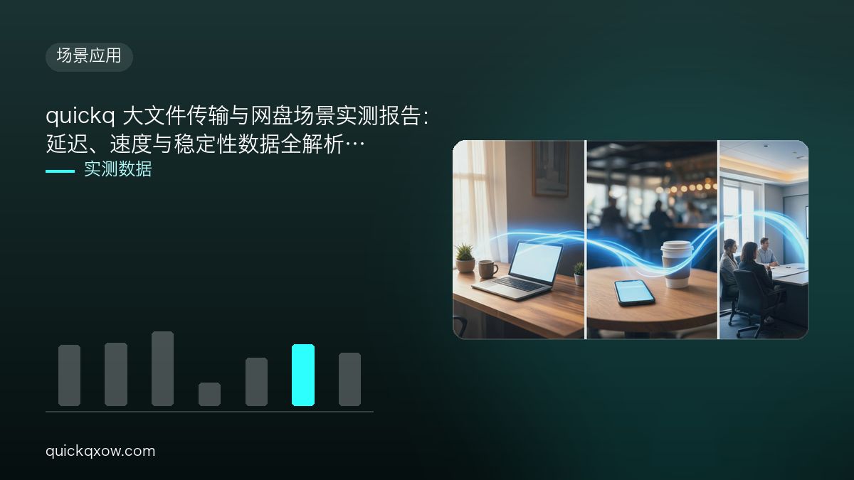 quickq 大文件传输与网盘场景实测报告：延迟、速度与稳定性数据全解析