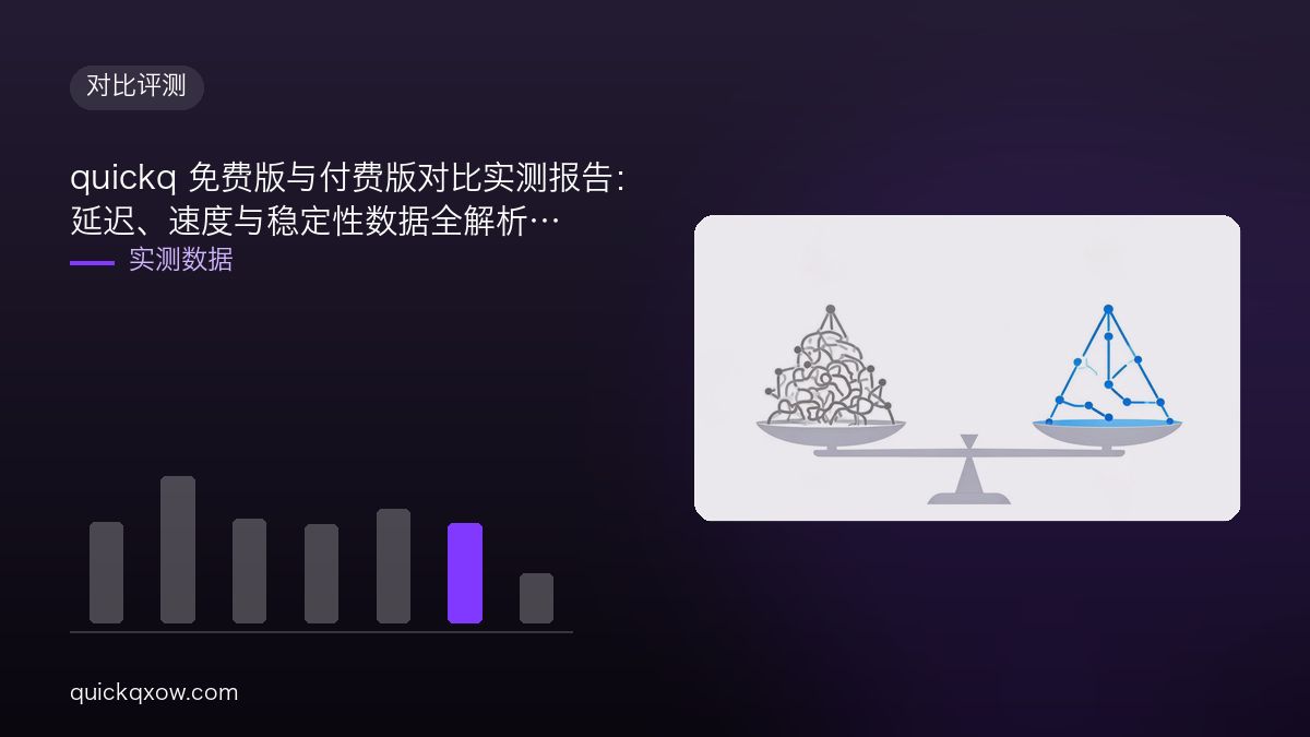 quickq 免费版与付费版对比实测报告：延迟、速度与稳定性数据全解析