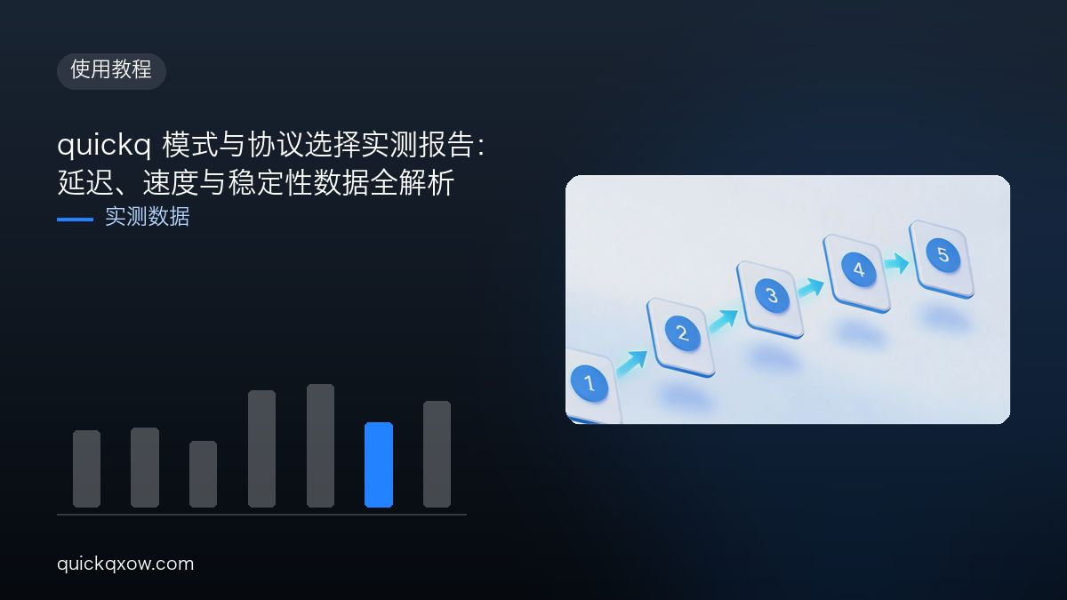 quickq 模式与协议选择实测报告：延迟、速度与稳定性数据全解析