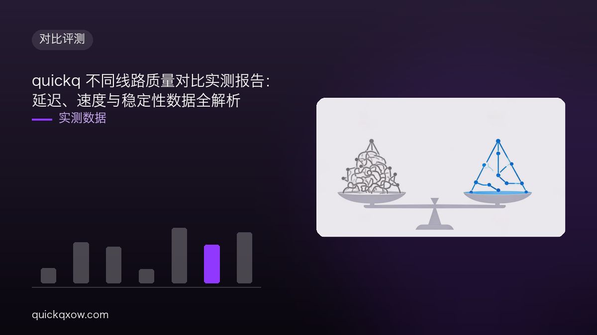 quickq 不同线路质量对比实测报告：延迟、速度与稳定性数据全解析