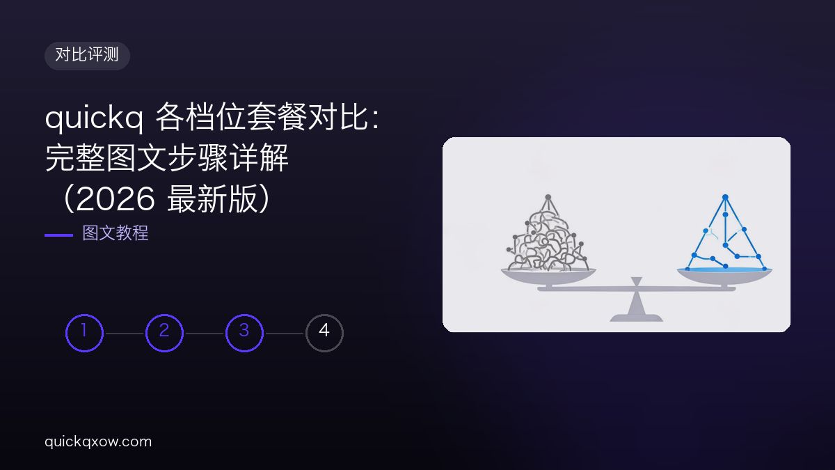 quickq 各档位套餐对比：完整图文步骤详解（2026 最新版）