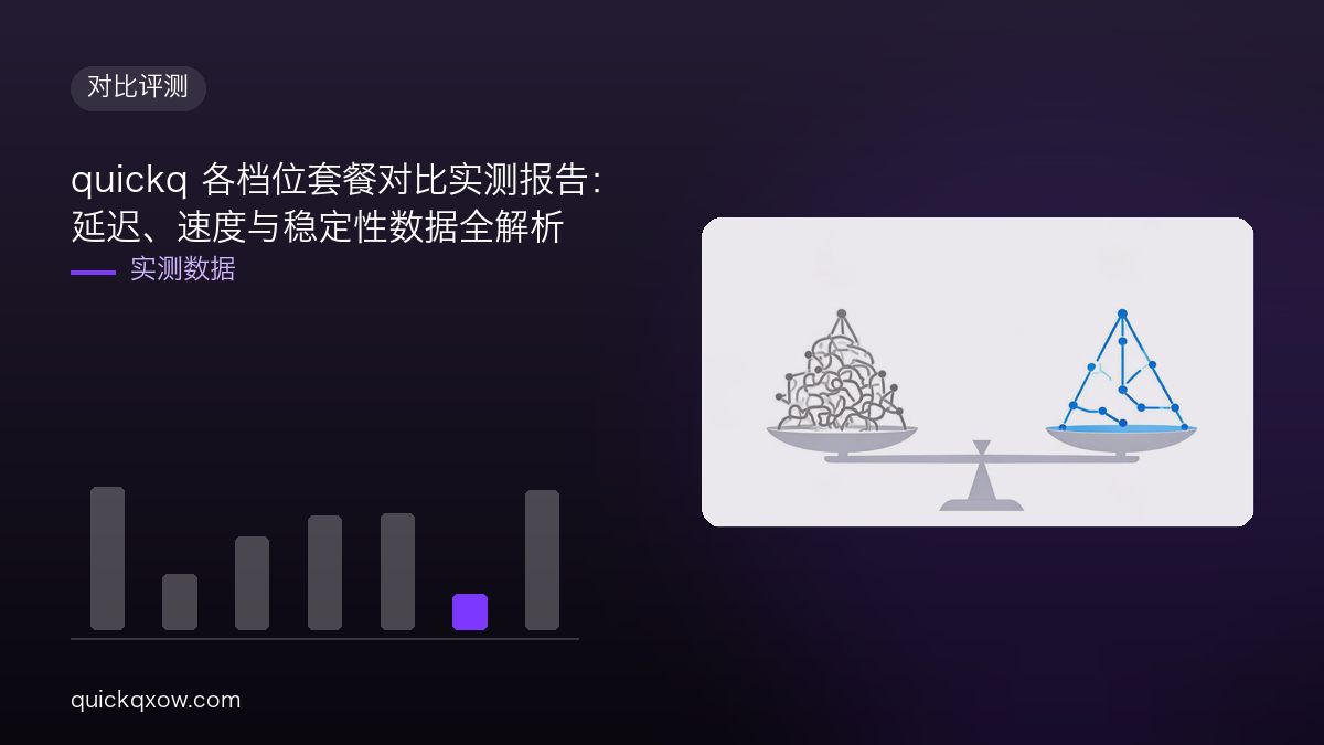 quickq 各档位套餐对比实测报告：延迟、速度与稳定性数据全解析