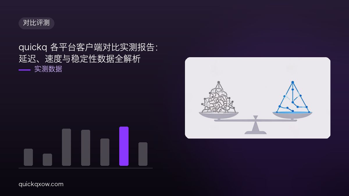 quickq 各平台客户端对比实测报告：延迟、速度与稳定性数据全解析