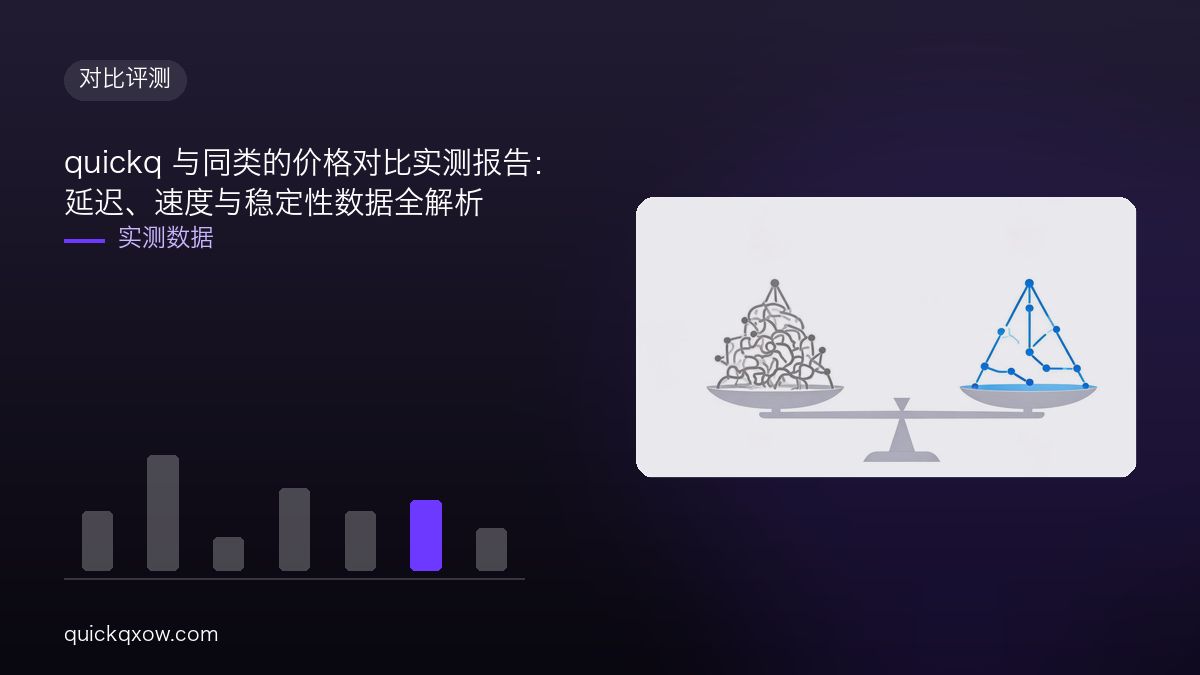 quickq 与同类的价格对比实测报告：延迟、速度与稳定性数据全解析