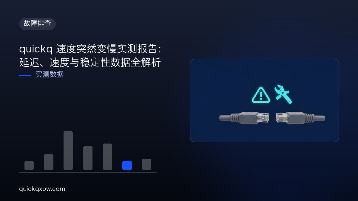 quickq 速度突然变慢实测报告：延迟、速度与稳定性数据全解析