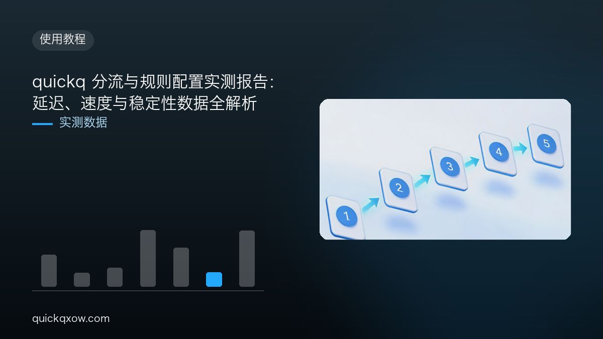 quickq 分流与规则配置实测报告：延迟、速度与稳定性数据全解析