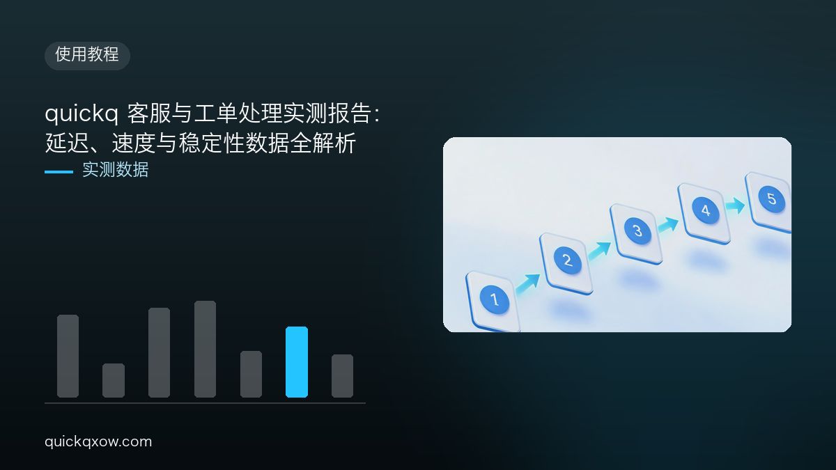 quickq 客服与工单处理实测报告：延迟、速度与稳定性数据全解析