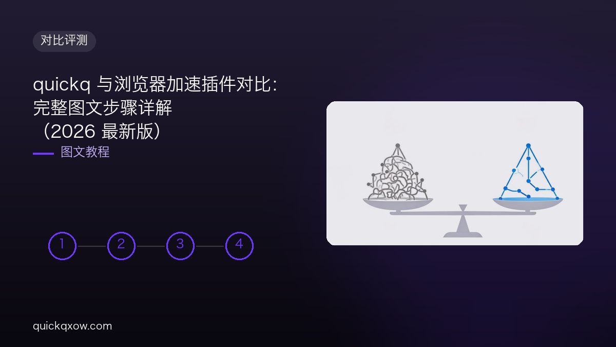 quickq 与浏览器加速插件对比：完整图文步骤详解（2026 最新版）