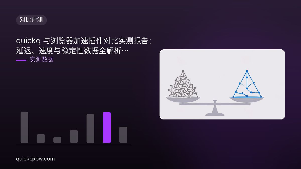 quickq 与浏览器加速插件对比实测报告：延迟、速度与稳定性数据全解析
