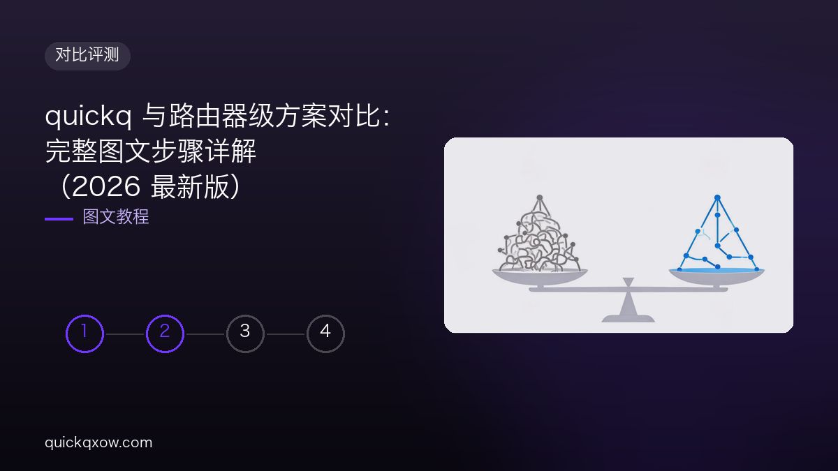 quickq 与路由器级方案对比：完整图文步骤详解（2026 最新版）