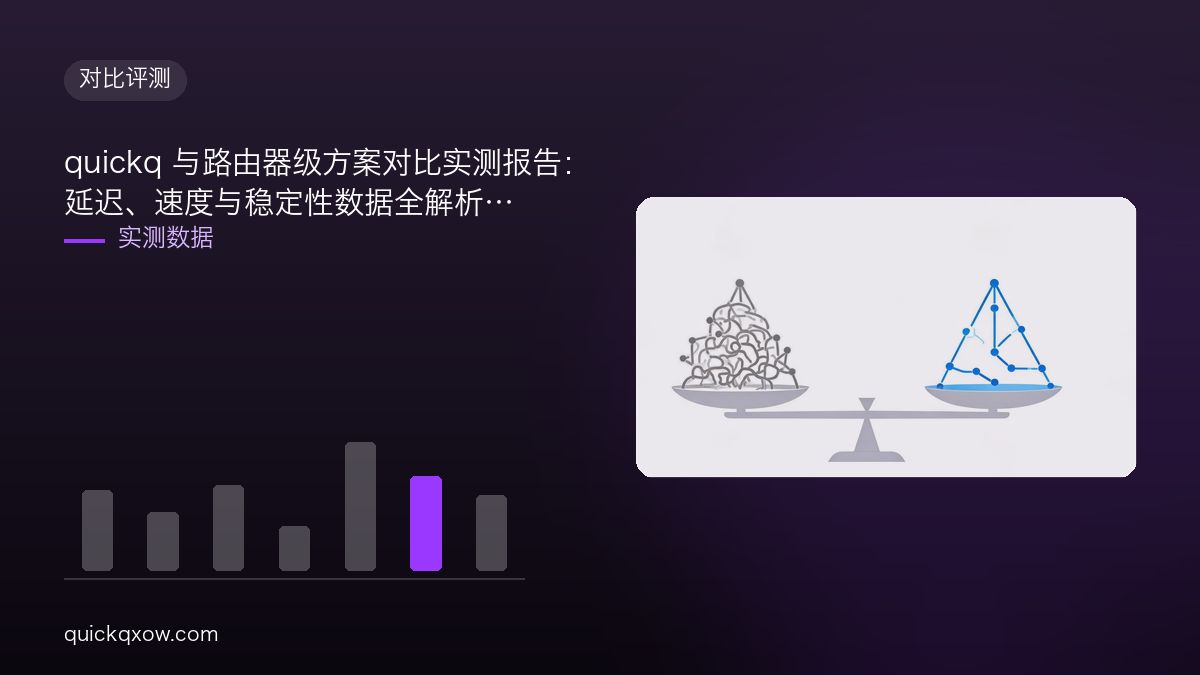 quickq 与路由器级方案对比实测报告：延迟、速度与稳定性数据全解析
