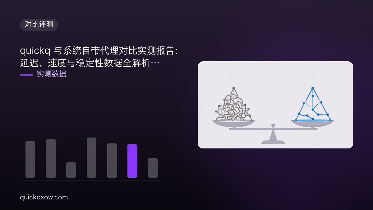 quickq 与系统自带代理对比实测报告：延迟、速度与稳定性数据全解析