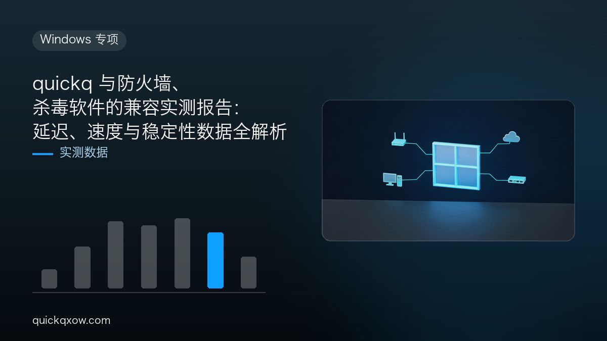 quickq 与防火墙、杀毒软件的兼容实测报告：延迟、速度与稳定性数据全解析