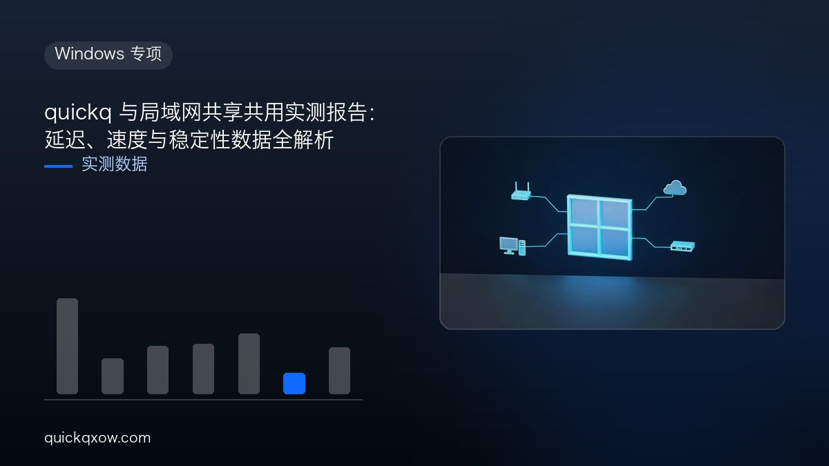 quickq 与局域网共享共用实测报告：延迟、速度与稳定性数据全解析